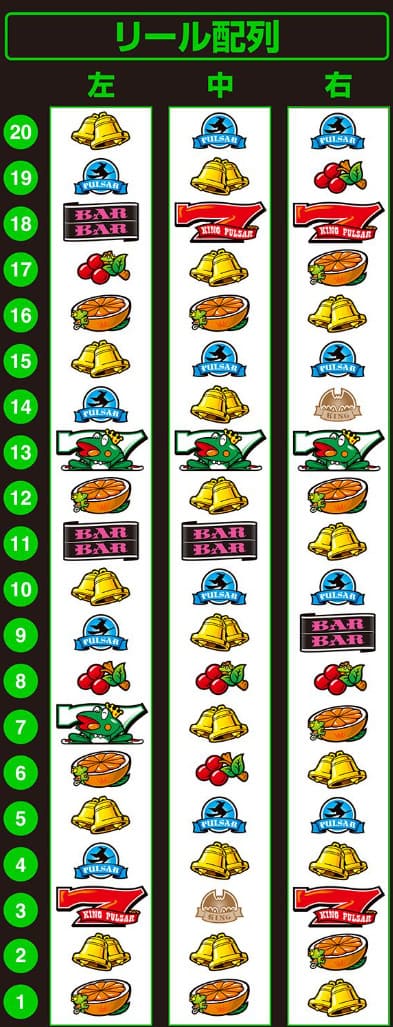 ドット図柄とカエル演出のゲーム画面